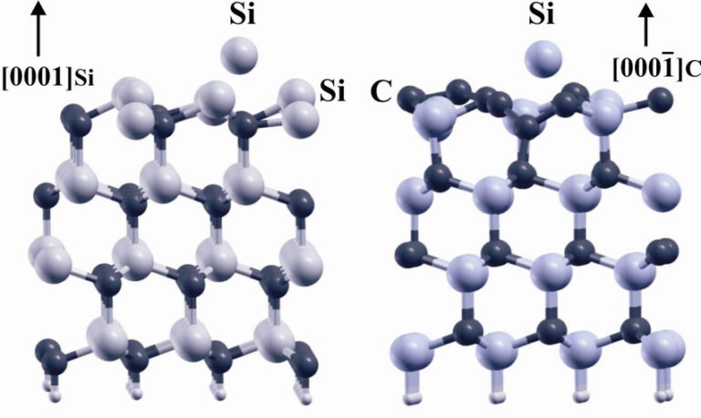 silicon-carbide-1